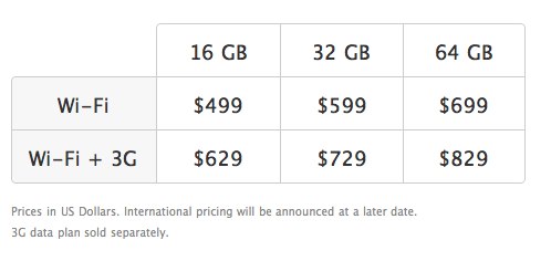 Apple - iPad - Price starting at $499 Apple iPad Price starting at 499 Apple presenta su nuevo dispositivo portátil: El iPad