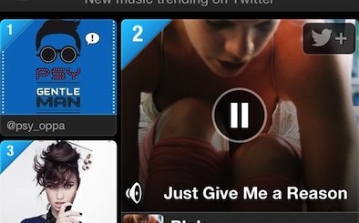 Twitter Music destacada