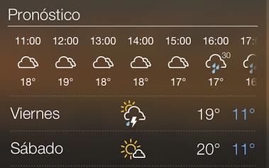 Yahoo Tiempo destacado