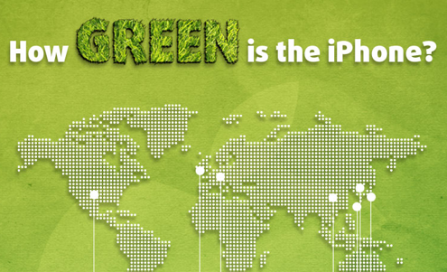 greeniphone