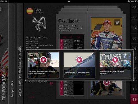 Interfaz de la aplicación MotoGP History