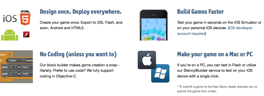 stencyl Recursos y programas para crear videojuegos en iOS, con y sin programación